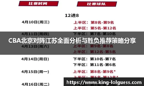 CBA北京对阵江苏全面分析与胜负推荐策略分享