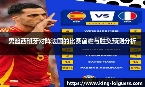 男篮西班牙对阵法国的比赛前瞻与胜负预测分析